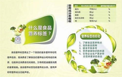 《預(yù)包裝食品營養(yǎng)標(biāo)簽通則》（GB 28050-2011）第十二條問答解析